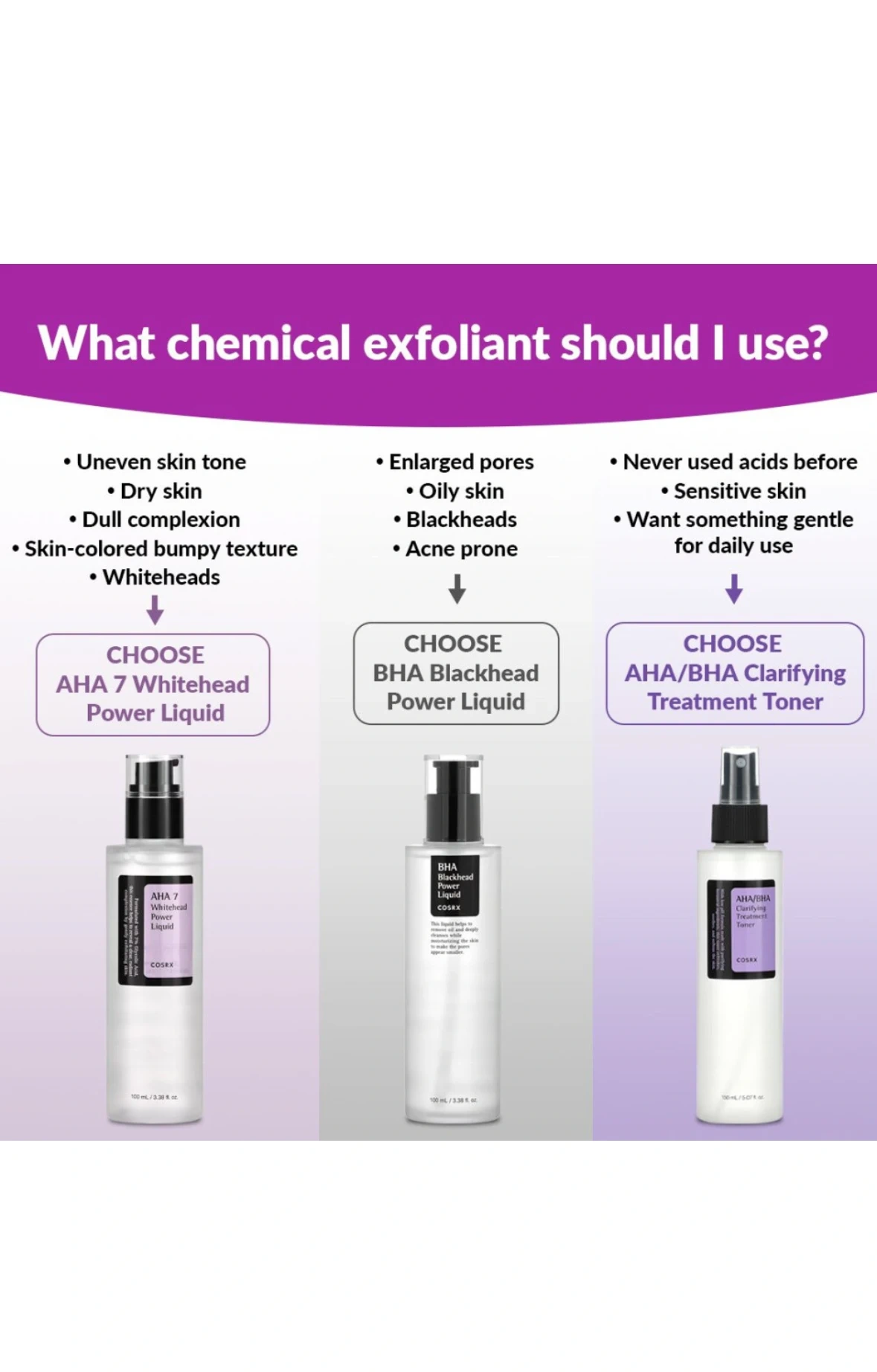 BHA Blackhead Power Liquid (Toner Step)